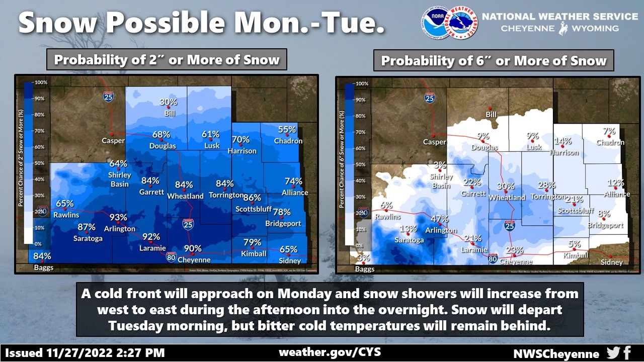Snow, bitter cold temperatures cold front RIVER