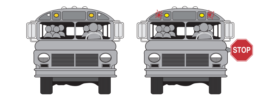 Deuel County Passing school buses with flashing lights illegal, unsafe