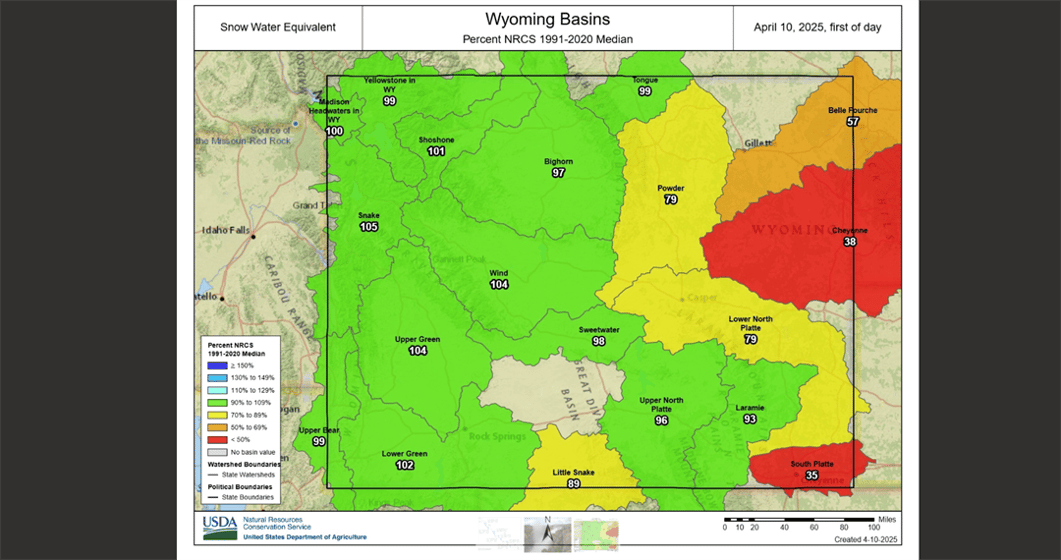 The Upper North Platte River basin is at 96 percent, the Lower North Platte River basin is at 79 percent, the Sweetwater River Basin is at 98 percent, and the Laramie River basin is at 93 percent.