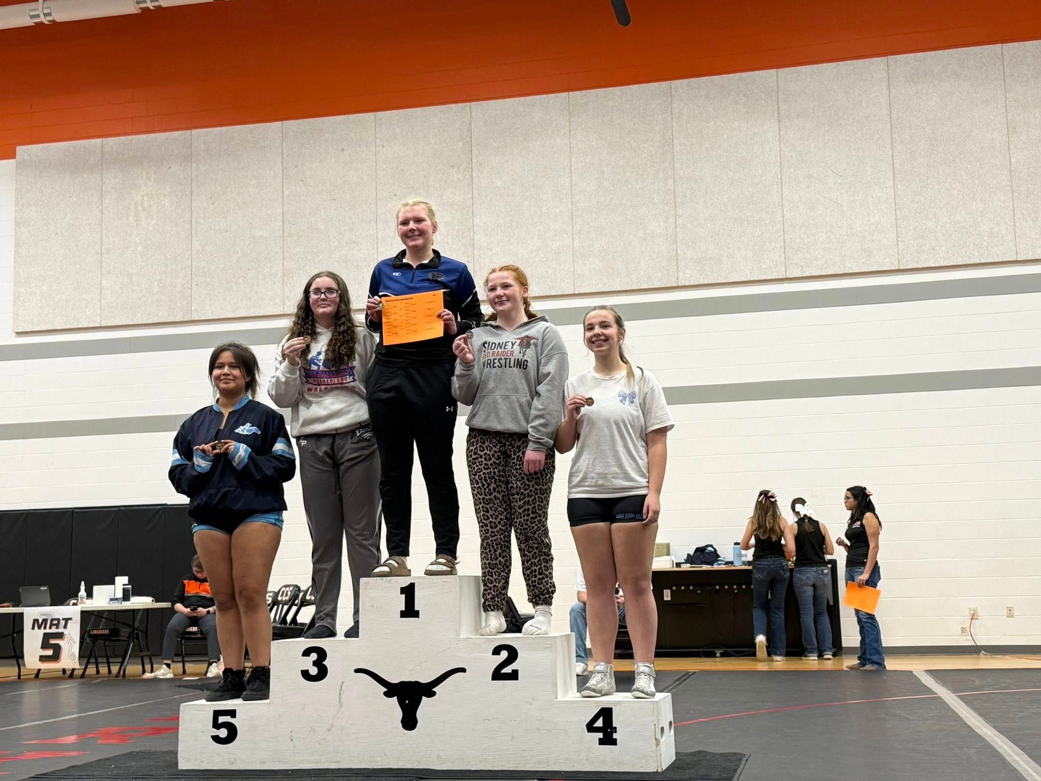 McCook, Sedgwick County/Fleming claim Chase County Invite team titles