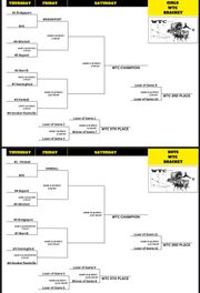 Western Trails Conference basketball tournament set for Feb. 5–7